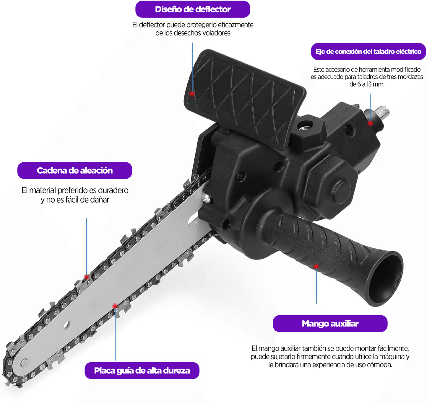 Adaptador de Motosierra para Taladro